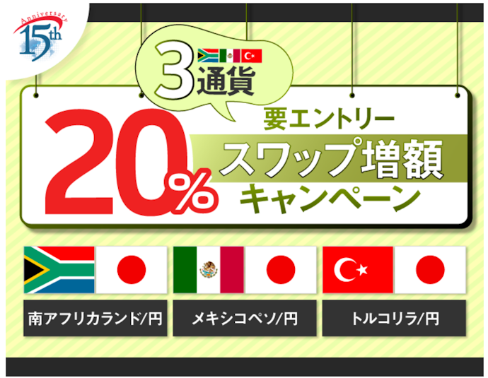 対象通貨ペアの新規取引を行うと受取りスワップポイントが20%増額される