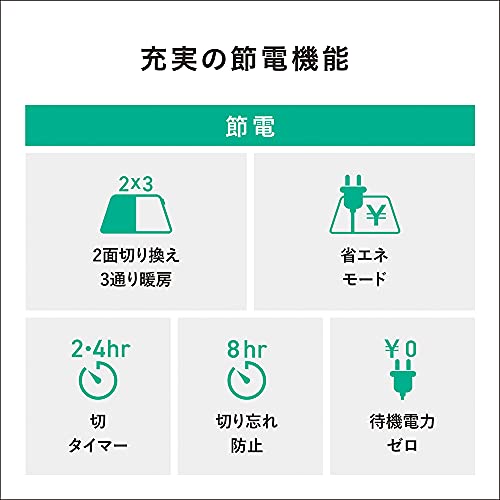 c158 120 パナソニック DC-2JN 着せかえカーペット用ヒーター 2畳 パナソニック 着せかえカーペット用ヒーター DC-2JNをレビュー