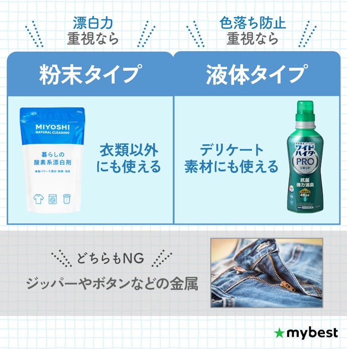 種類は2種類!目的に応じて選ぼう