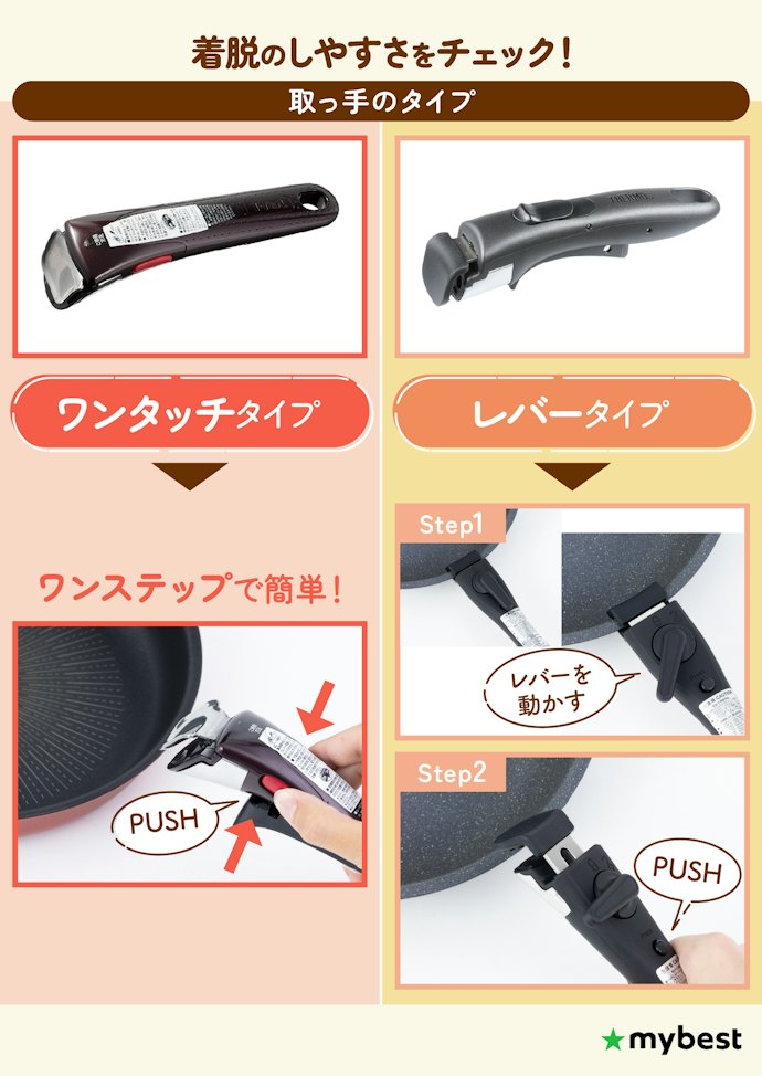 使い勝手を左右する取っ手のタイプを確認しよう