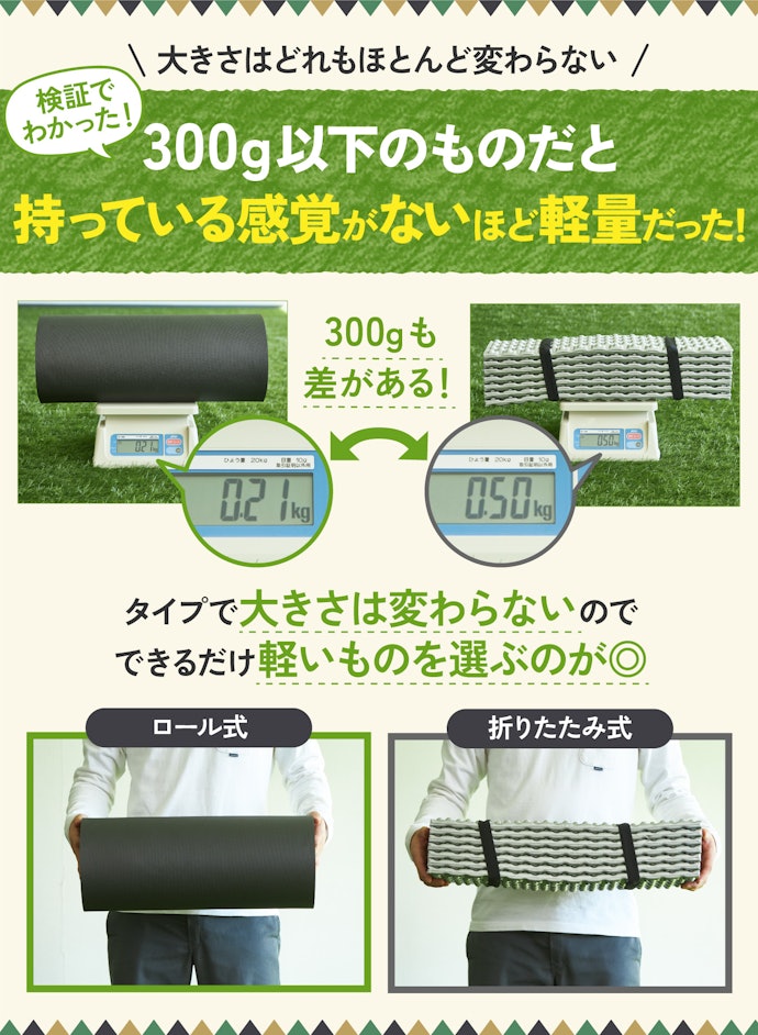 軽量なものを選ぼう。300g以下がおすすめ