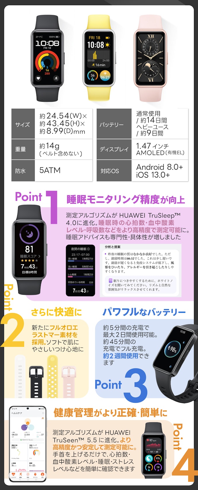 従来モデルHUAWEI Band 8との違いは?
