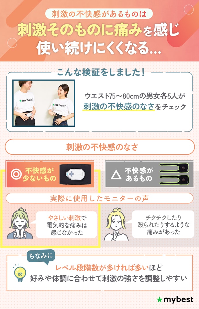 毎日続けやすいように、刺激の不快感が少ないものを選ぼう