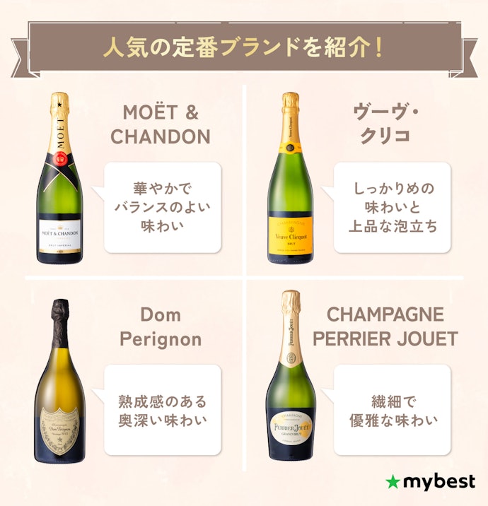 知名度・人気のあるブランドから選ぶのもあり