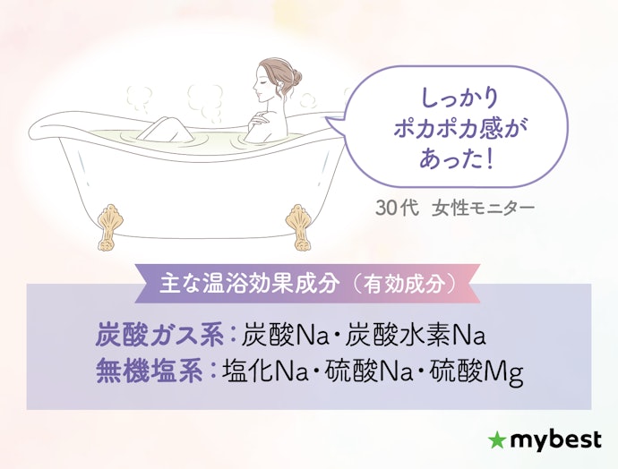 温浴効果を高めたいなら、炭酸ガスと無機塩を含む入浴剤(医薬部外品)がおすすめ
