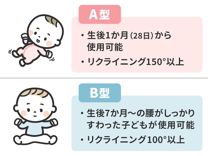 使用月齢にあわせてA型・B型を選ぼう