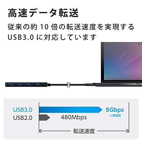 画像や動画の転送が多いなら、転送速度は5Gbps以上のモデルがおすすめ