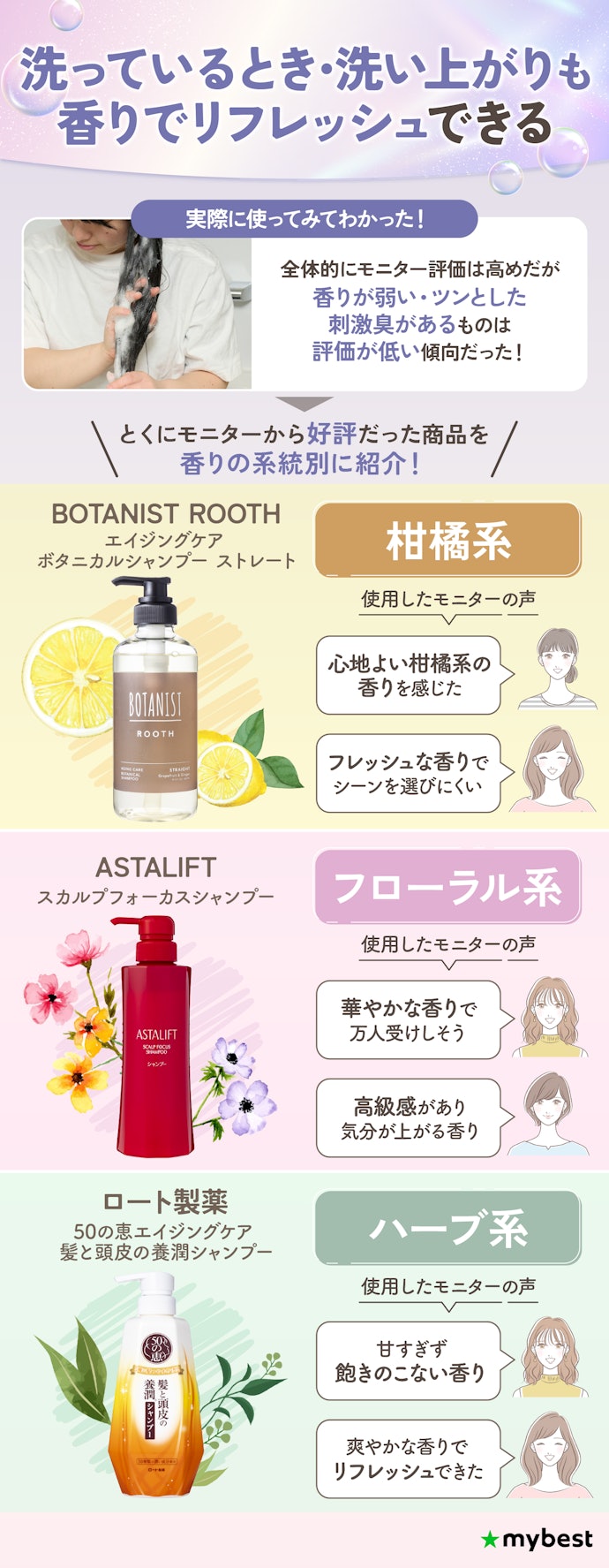バスタイムの気分を上げたい人はしっかり香りのするシャンプーを選ぼう