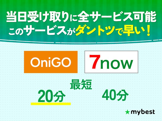 とにかく配達の早さ重視の人は7NOWとOniGOがおすすめ