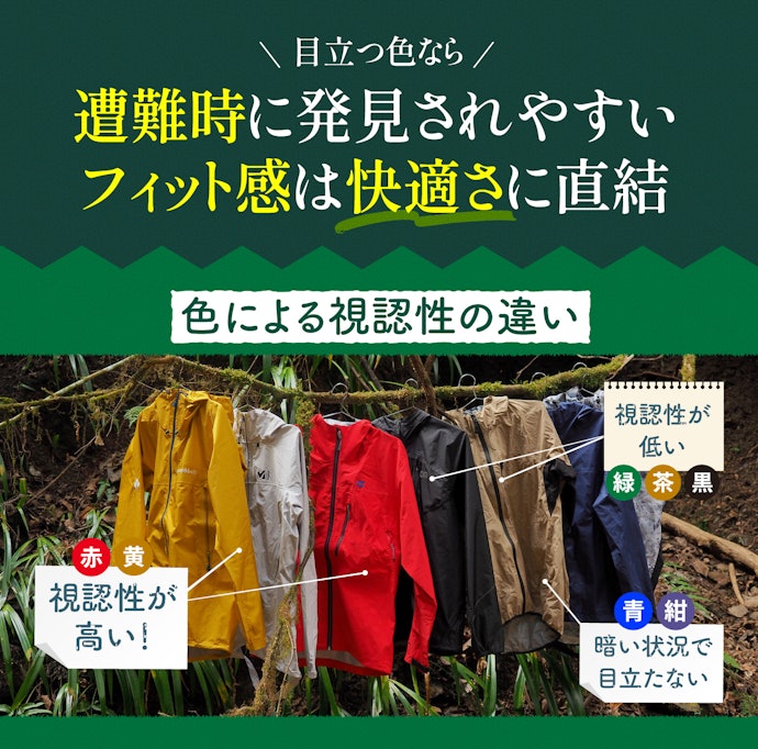 色とフィッティングも重要!目立つカラーかつ体型に合ったものを