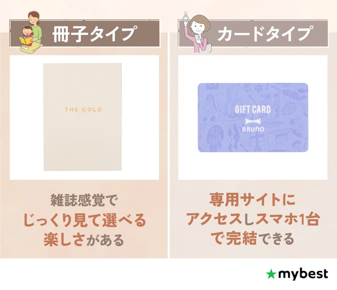 贈る相手に合わせてカタログ形式を選ぼう