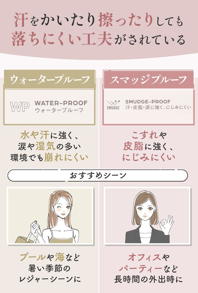 アイライナーがにじみやすい・落ちやすい人は、ウォータープルーフやスマッジプルーフ処方がおすすめ