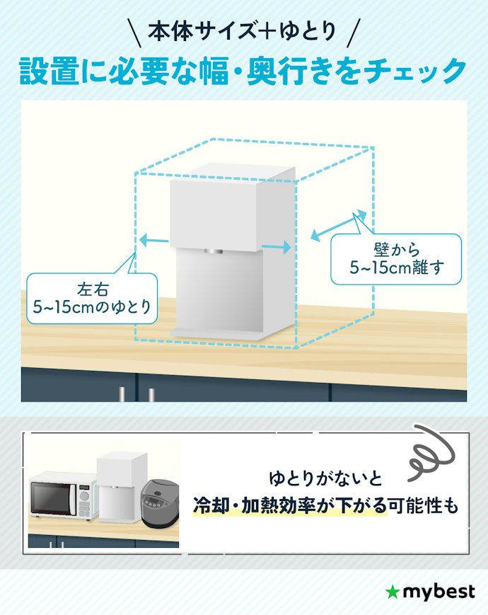 設置したい場所に置けるかサイズを確認しよう。奥行・左右にゆとりがないと機能の低下の恐れも