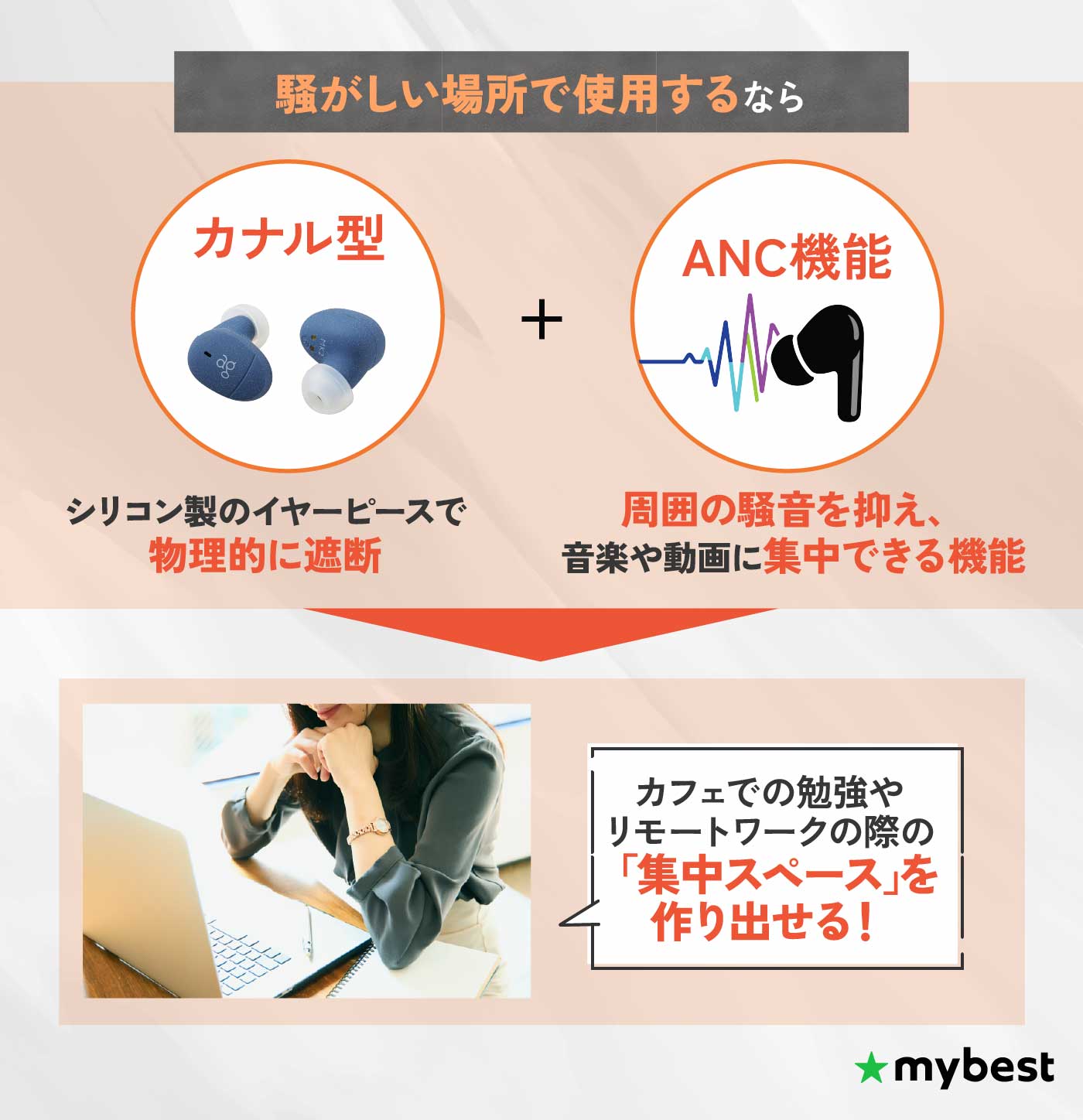 徹底比較】コスパ最強！1万円以下の完全ワイヤレスイヤホンのおすすめ 