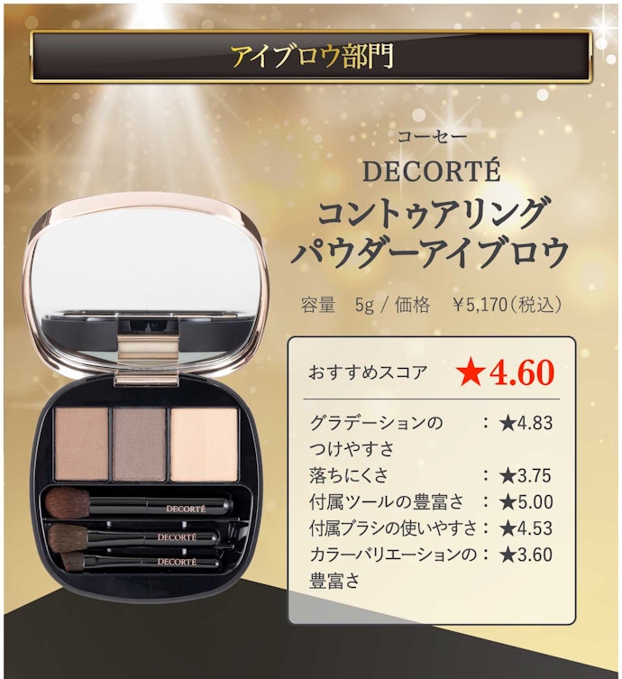 【16/アイブロウ】コーセー「DECORTÉ コントゥアリング パウダーアイブロウ」