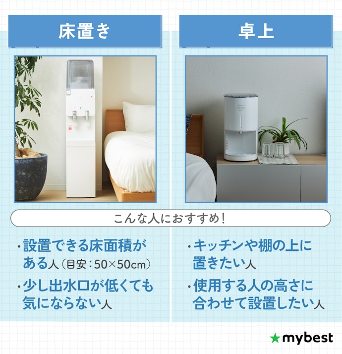 置きたい場所や使用する人の身長に合わせて床置きか卓上か選ぼう