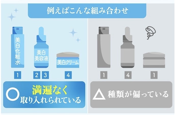 複数の美白ケアアイテムを組み合わせて使うのがおすすめ