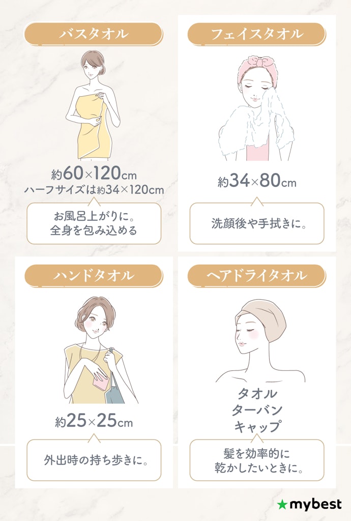 用途にあったタオルを選ぼう