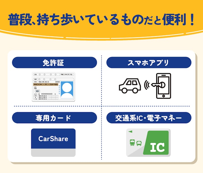 解錠方法も見ておこう。普段の持ち物で解錠できると便利