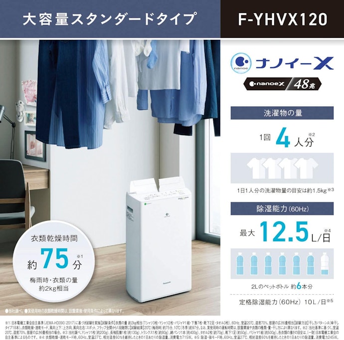 部屋の除湿?衣類乾燥?用途に合わせて除湿能力を選ぼう