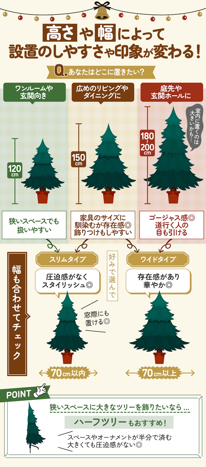設置場所に合わせて、適したツリーの高さと幅のものを選ぼう
