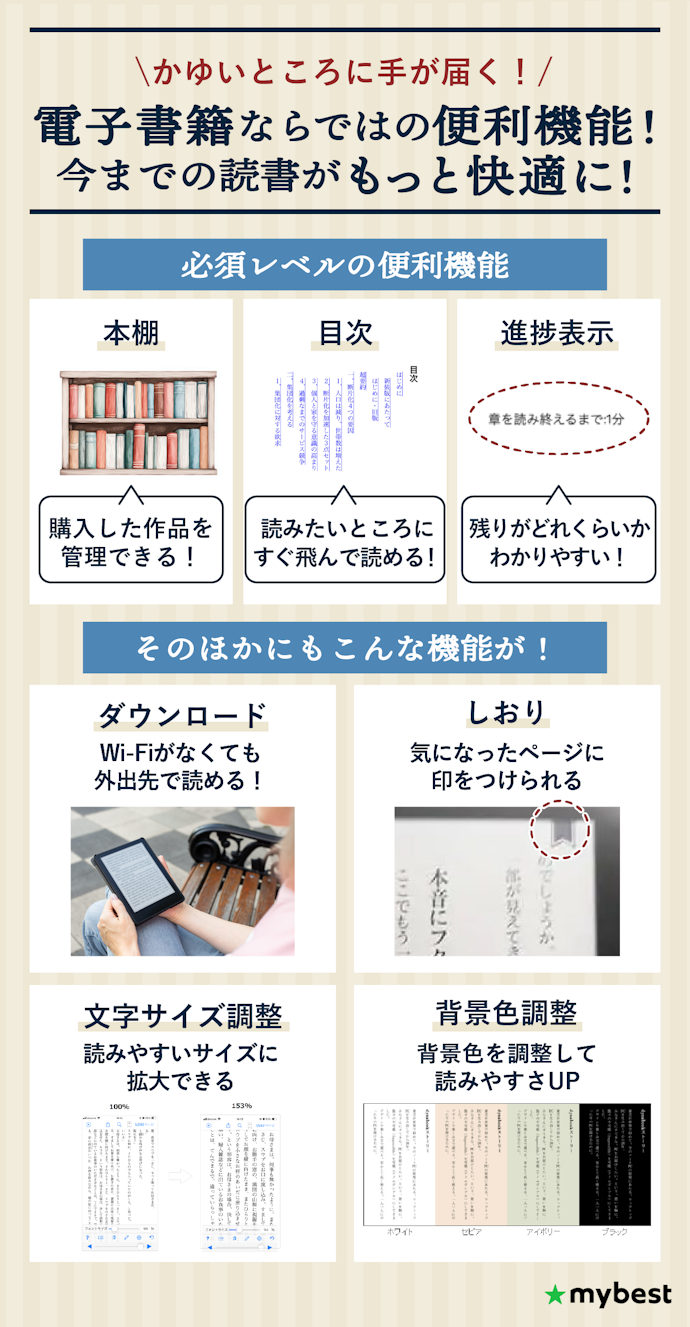 本をストレスなく読むなら、本棚・目次・進捗表示の3つはマスト