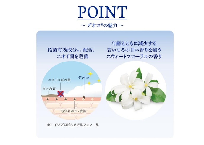 ニオイに敏感な人は無香料を選択。リフレッシュしたい人は香り付きをチェック