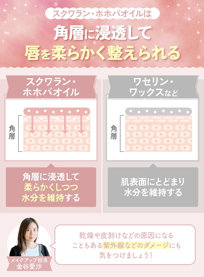 保湿成分やUV対策効果などのプラスαの機能にも注目しよう