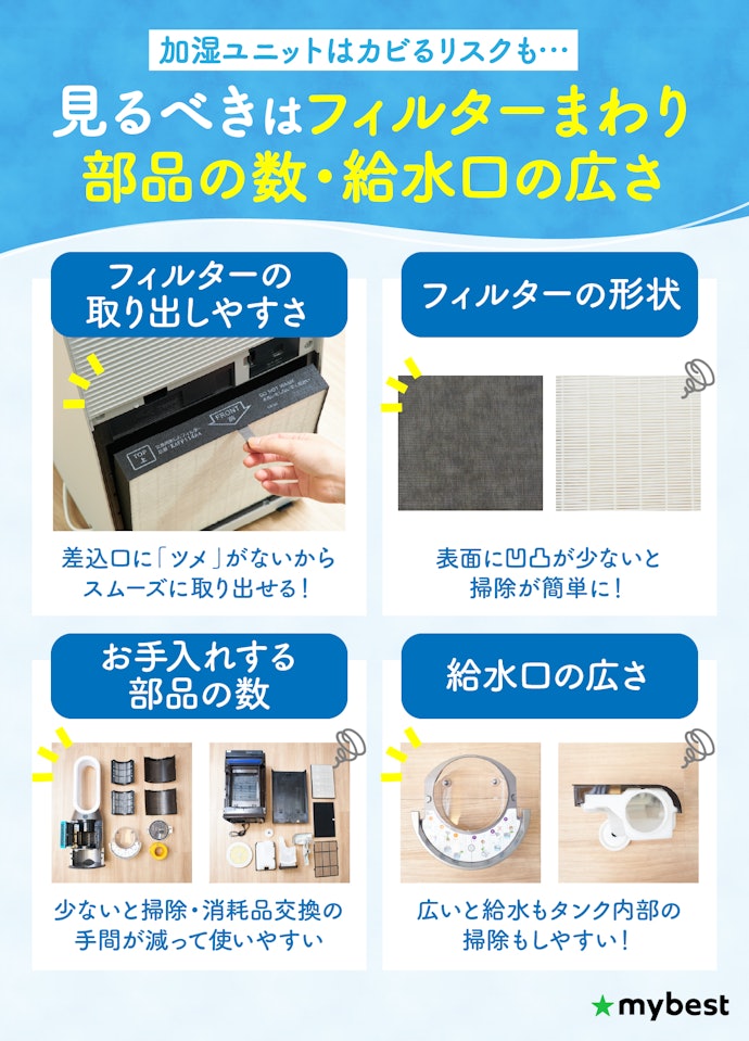 お手入れのしやすさを左右するポイントは4つ。とくに加湿ユニットは要注目