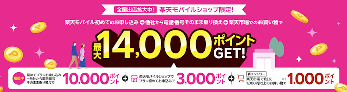 楽天モバイルショップで申込み後、楽天市場で買い物すると1,000ポイント付与