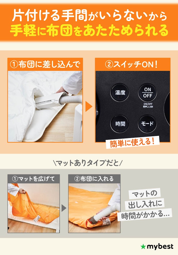 今の主流はマットなし!片づけがラクで手軽に使える点が魅力