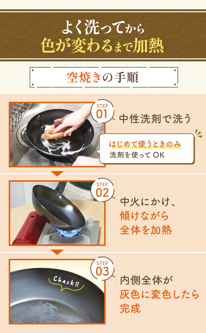 空焼きの手順