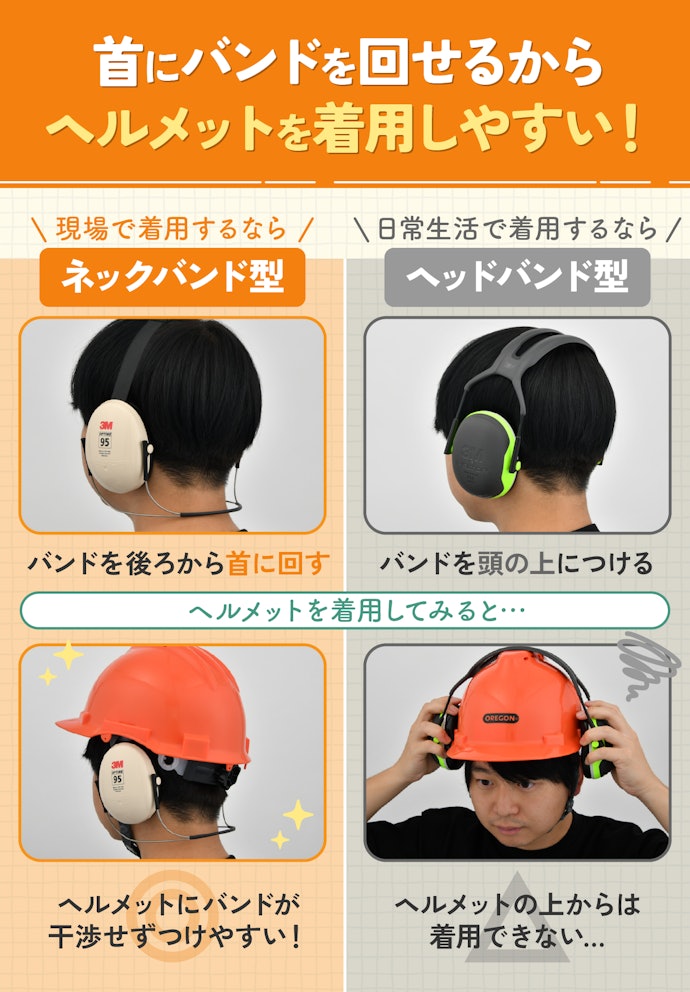 ヘルメットと合わせて使いたいなら、ネックバンド型がおすすめ!