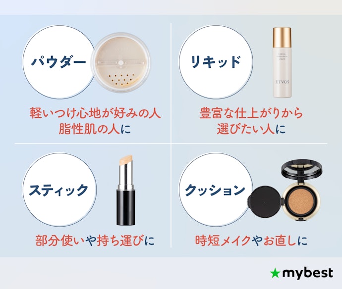 ミネラルファンデーションのタイプで選ぼう