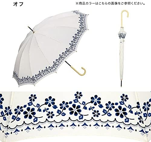人気ブランドもおさえておこう