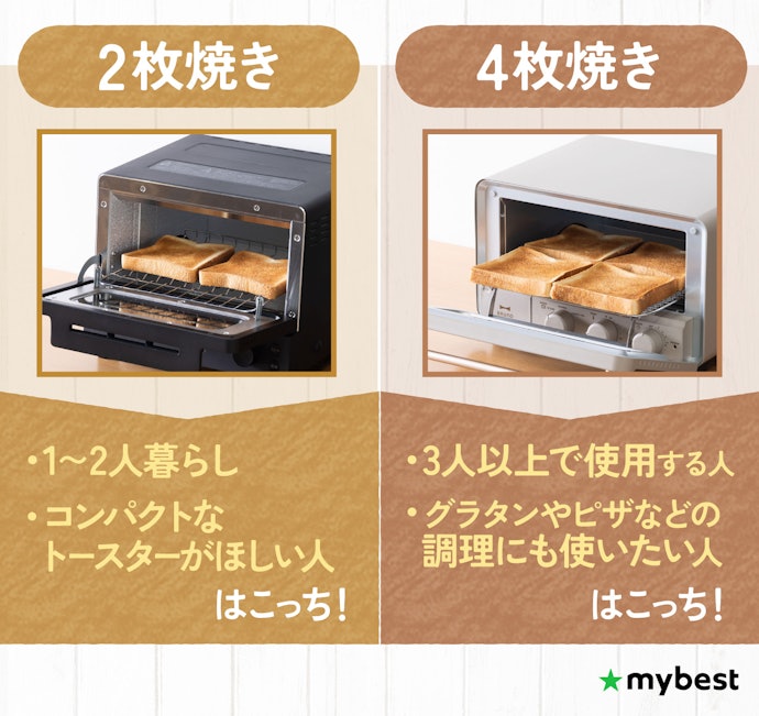 まずは同時に焼ける枚数で選ぼう