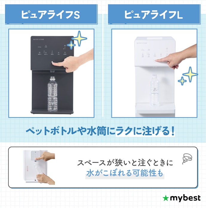 ポイント②:500mLのペットボトルも収まる設計で水を注ぎやすい