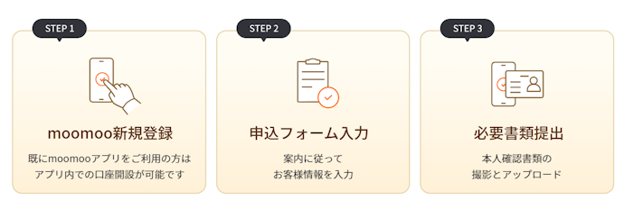 moomoo証券の口座開設にはどれくらいかかる?