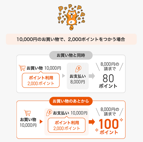 【初級】au PAYカードの支払いに利用する