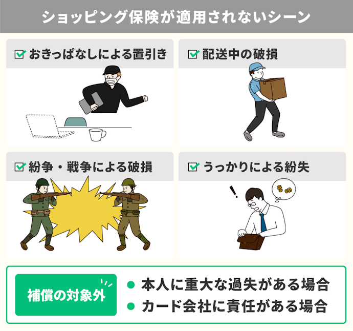 ショッピング保険の補償の適用条件も確認しておこう