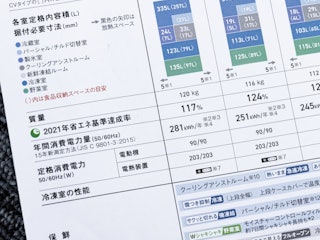省エネ性能の高さ
