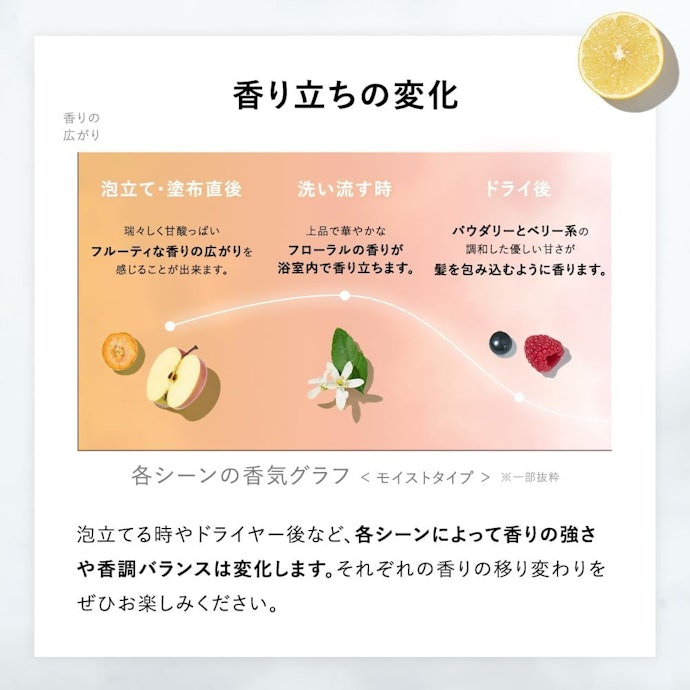 好みや与えたい印象に合わせてシャンプーの香りを選ぼう
