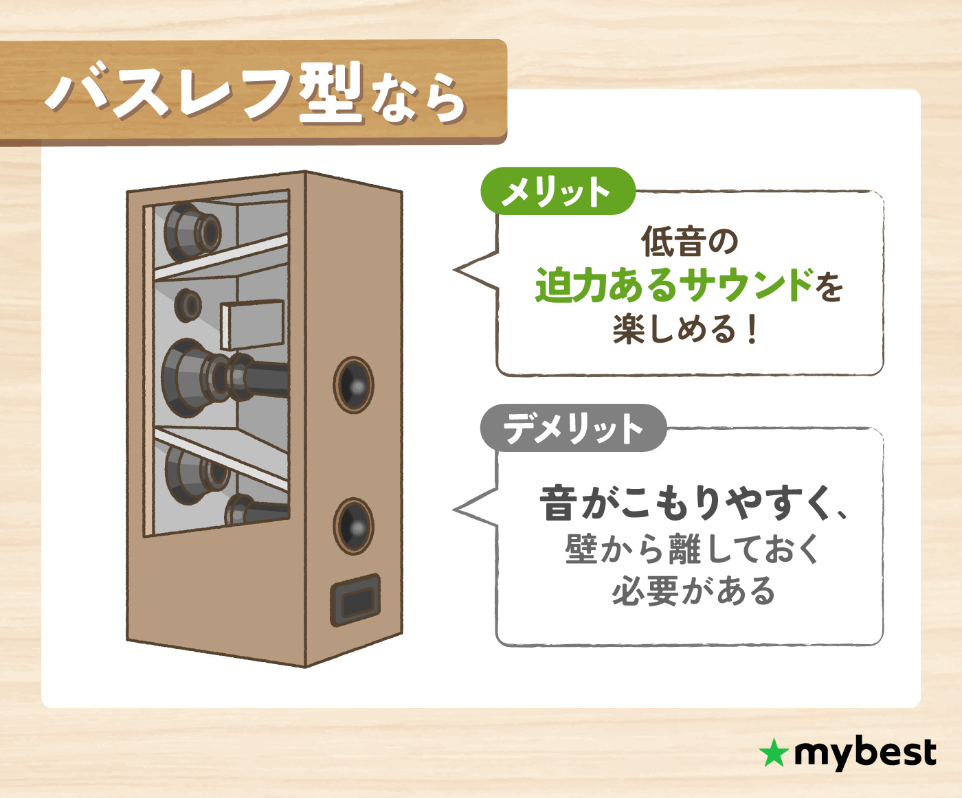 トールボーイスピーカーのおすすめ人気ランキング【2026年9月】 | マイ