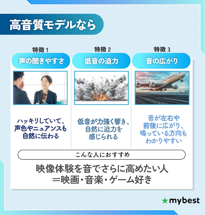 映像への没入感を高めるなら音の迫力と広がりがあるモデルを選ぼう