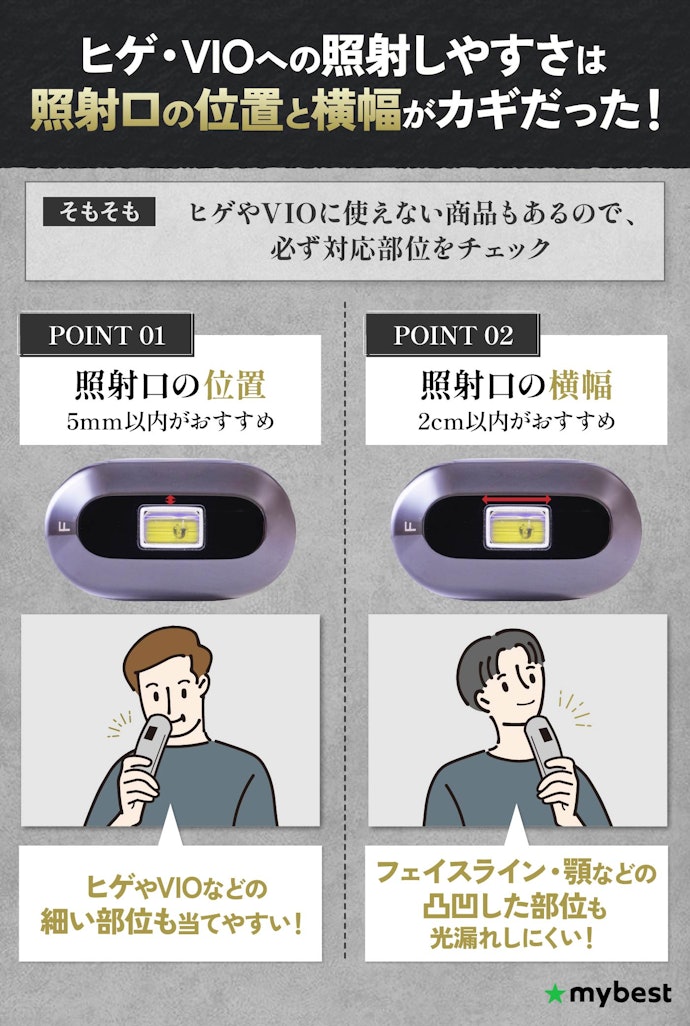 照射可能部位をチェック。ヒゲやVIOに当てたいなら脱毛器の形状にも注目