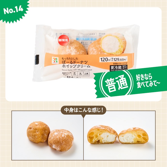 【14位】セブンイレブン「7プレミアム もっちりとしたぼーるドーナツ 2個入」(130円)