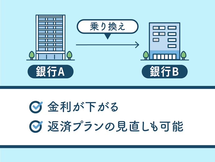 金利が上がったら、ほかの銀行に借り換えを