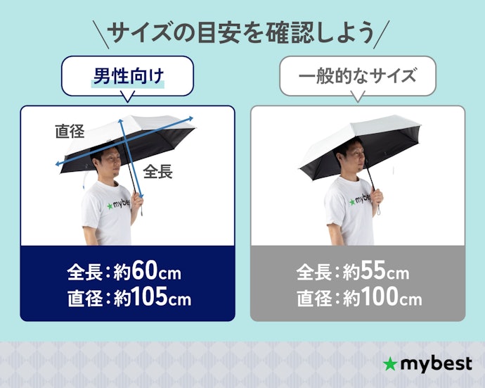 メンズに合うサイズ選びのカギは全長と直径!