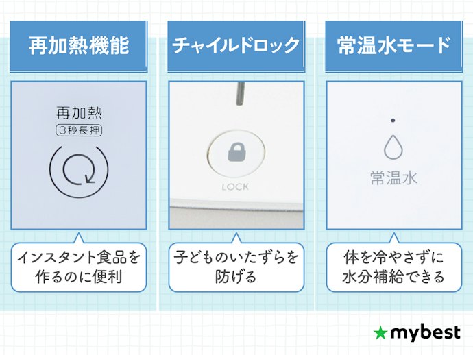 使用したいシーンにあわせた機能があるかも確認しよう
