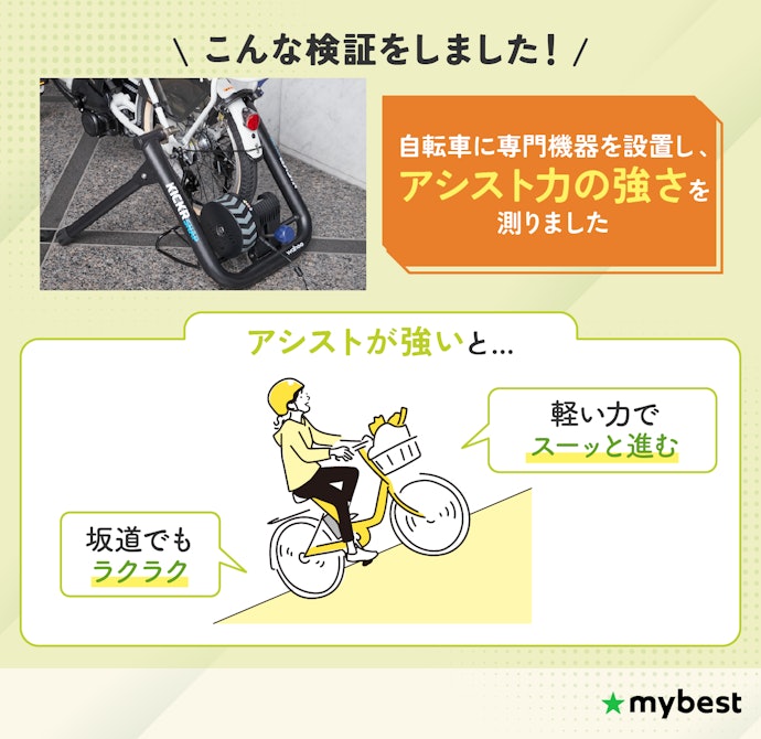 アシストの強さをチェック!坂道が多いならアシストが強いものを